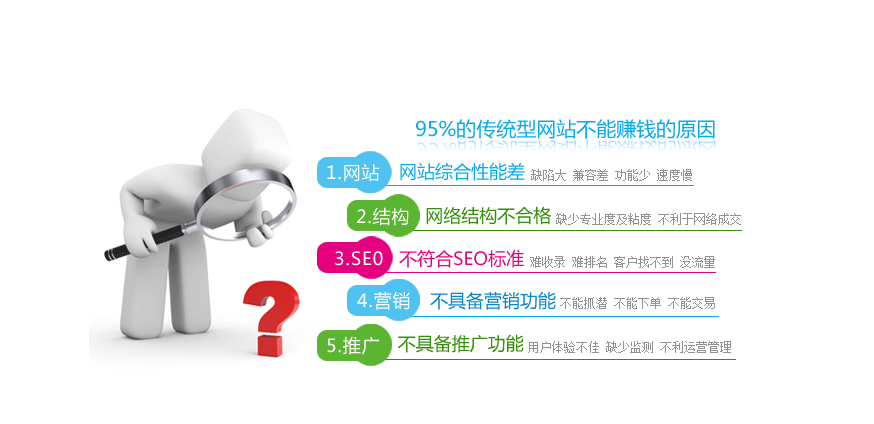 營銷型網(wǎng)站的建設(shè)需要注意的幾點