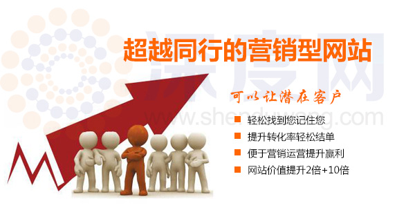 營銷型網(wǎng)站能讓您的潛在客戶輕松找到您