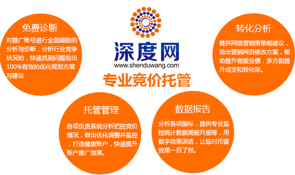深度網(wǎng)提供百度競(jìng)價(jià)托管服務(wù)的流程分析圖 深度網(wǎng)提供百度競(jìng)價(jià)托管服務(wù)的流程分析圖