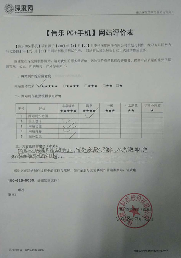 祝賀惠州偉樂(lè)視訊營(yíng)銷網(wǎng)站上線評(píng)價(jià)表